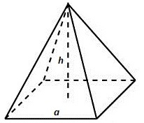 Правилната четириаголна пирамида